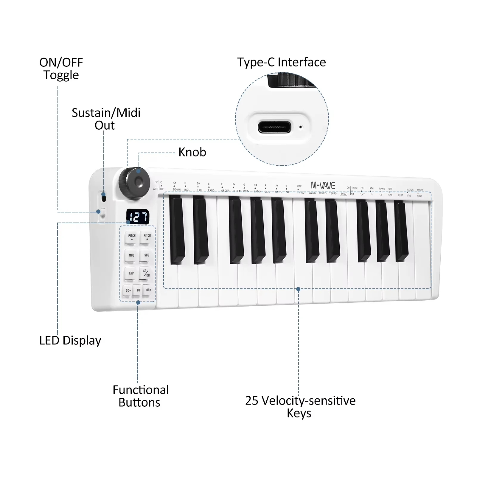 M-VAVE SMK-25/37/mini Pro MIDI Controller | 25 Velocity Keys