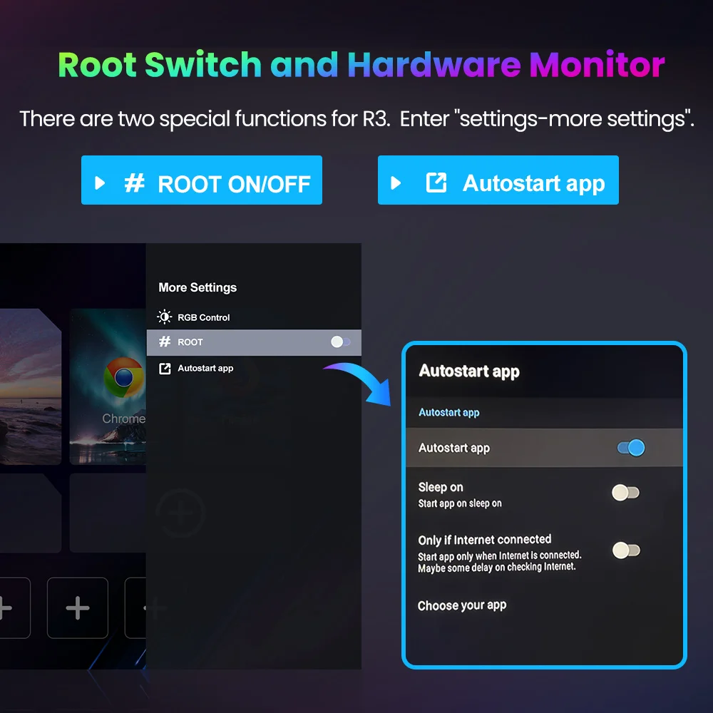 RK3528 Quad Core Cortex A53 4G 32G