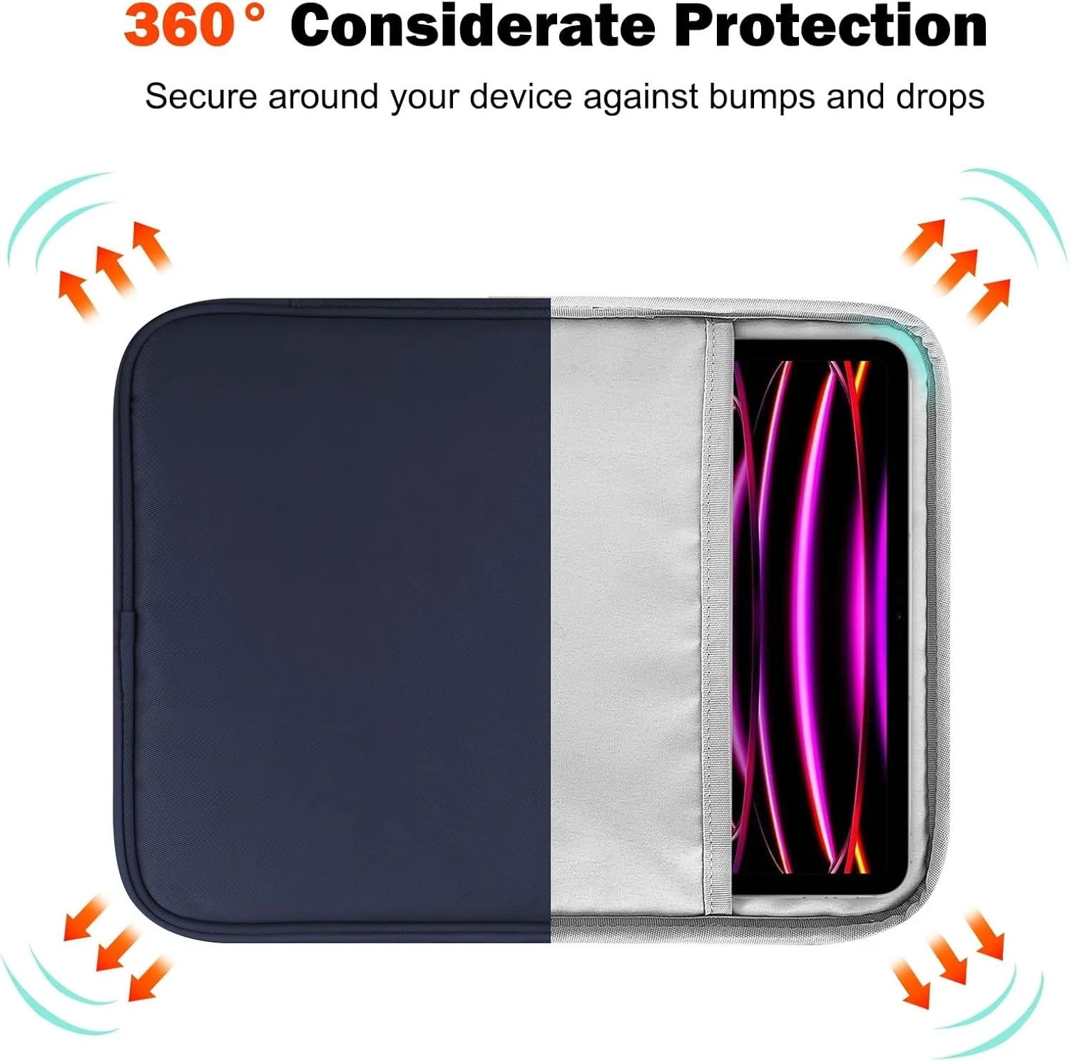 Shockproof Portable Tablet Storage Sleeve with Dual-Way Zippers