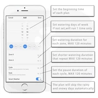 6-зонный Wi-Fi подключение Tuya умный дом таймер полива и контроллер орошения сада водяной электромагнитный клапан таймер орошения система — изображение 3