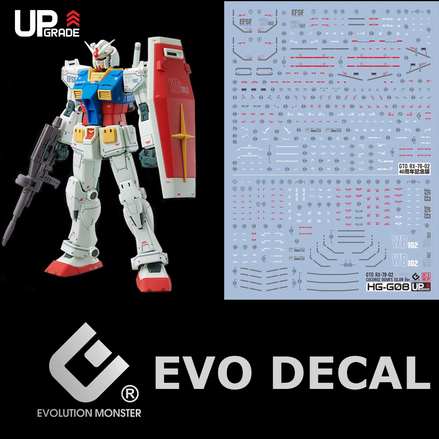 Gundam Decal 8枚セット Amazon.com: Gundam Decal for MSZ-006 Z(ZETA) GUNDAM (Ver.2.0