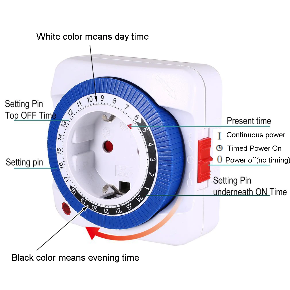 Mechanical 15 Minutes-24 Hours Timer Switch Mounted Grounding