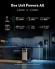 SOLIX F3800 Portable Power Station, 3840Wh, LiFePO4 Batteries, Ultra-High 6000W AC Output with 120V/240V, Solar Generator 2