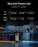 SOLIX F3800 Portable Power Station, 3840Wh, LiFePO4 Batteries, Ultra-High 6000W AC Output with 120V/240V, Solar Generator 2