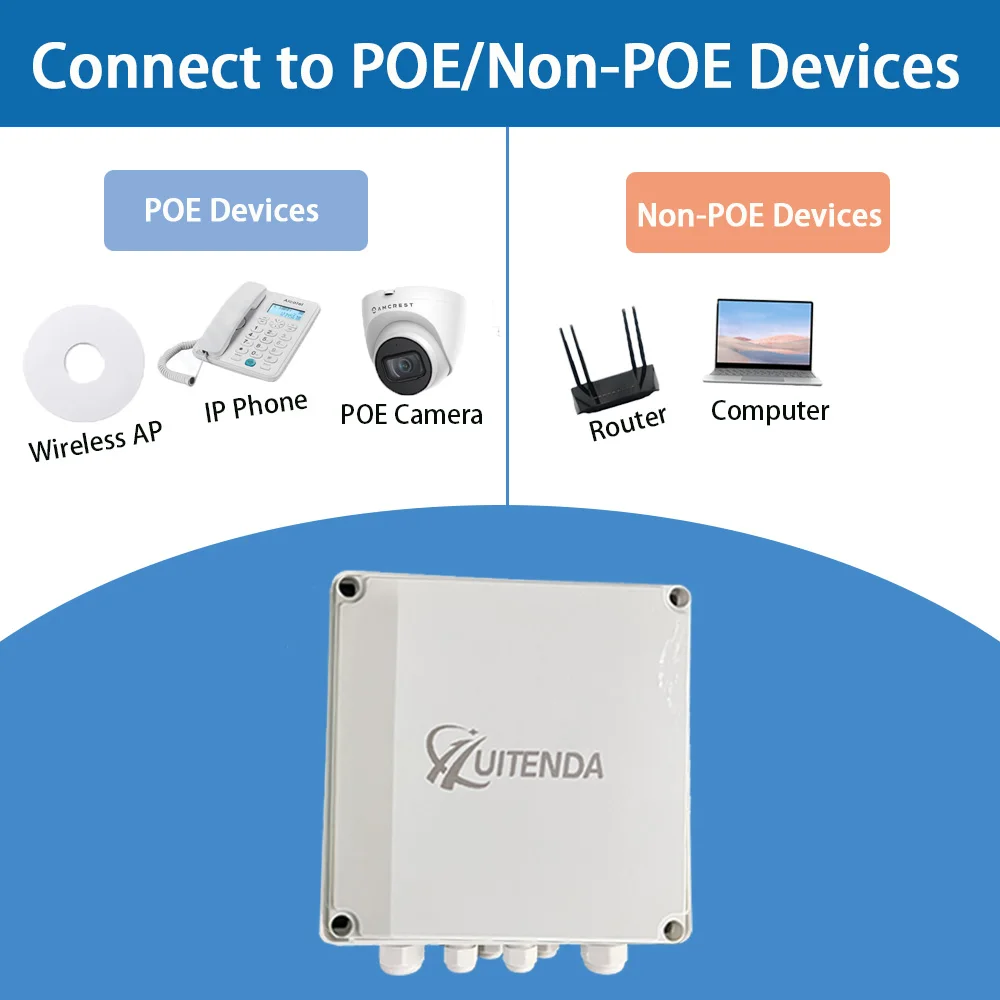 Poe Switch 485 Set Ip Camera Lorex LNR300 16-Ch 3TB NVR Kit With