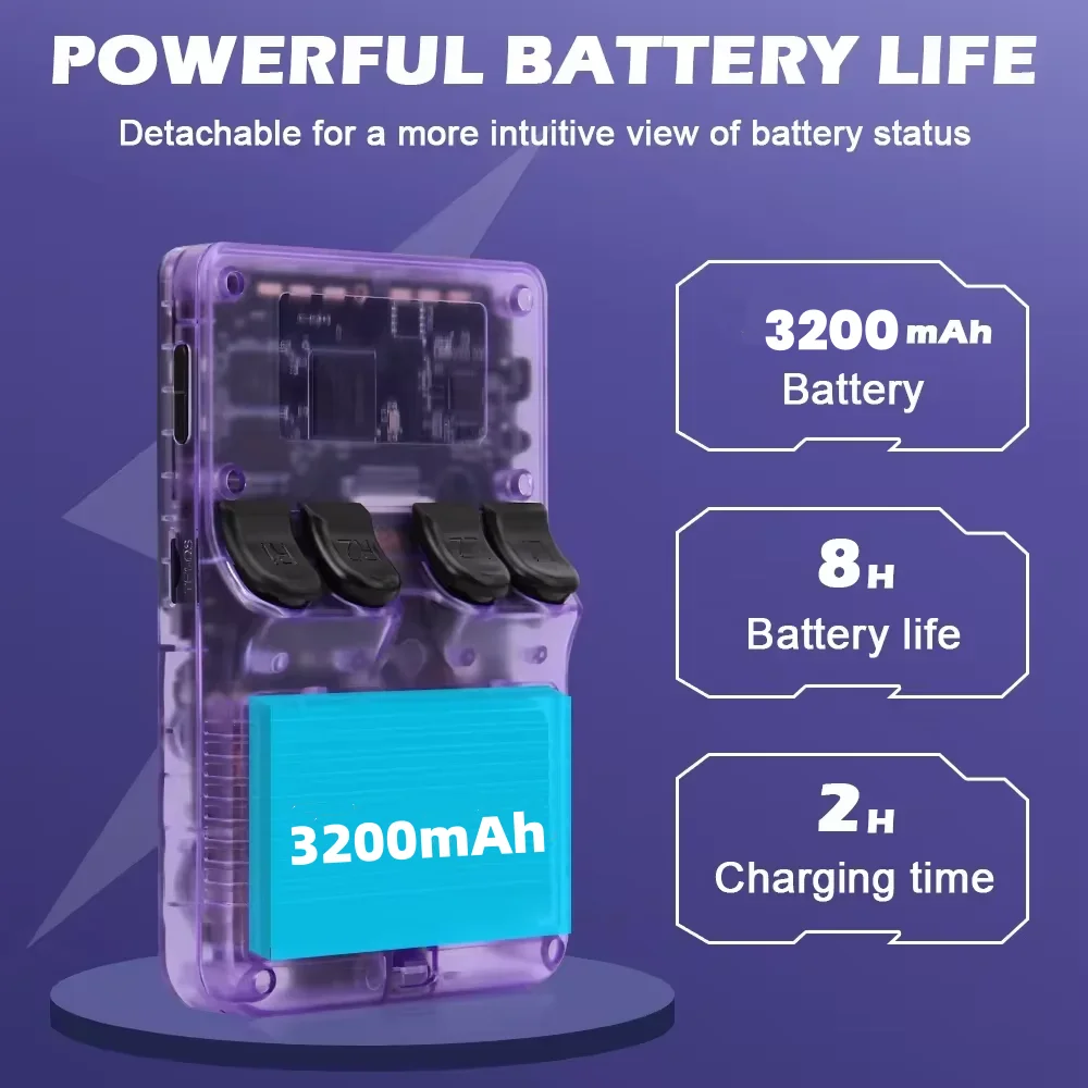 R36S Handheld Game Console 3.5Inch IPS Screen 128G Classic Retro Games Consoles Arkos System Portable Pocket Video Game Player view 4