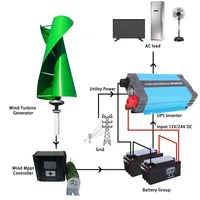 ฟรีพลังงาน 5000W 8000W 12V 24V 48V เครื่องกําเนิดไฟฟ้ากังหันลมแนวตั้ง Huose หลังคา 3 เฟส AC เครื่องกําเนิดไฟฟ้าแม่เหล็กถาวรในครัวเรือน 2