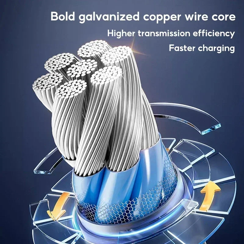 Eary USB C Cable 4-in-1 USB-C (6ft) 240W USB-C Charger Data USB-C Fast Charging for iPhone 15 MacBook  iPad  iPhone  Samsung