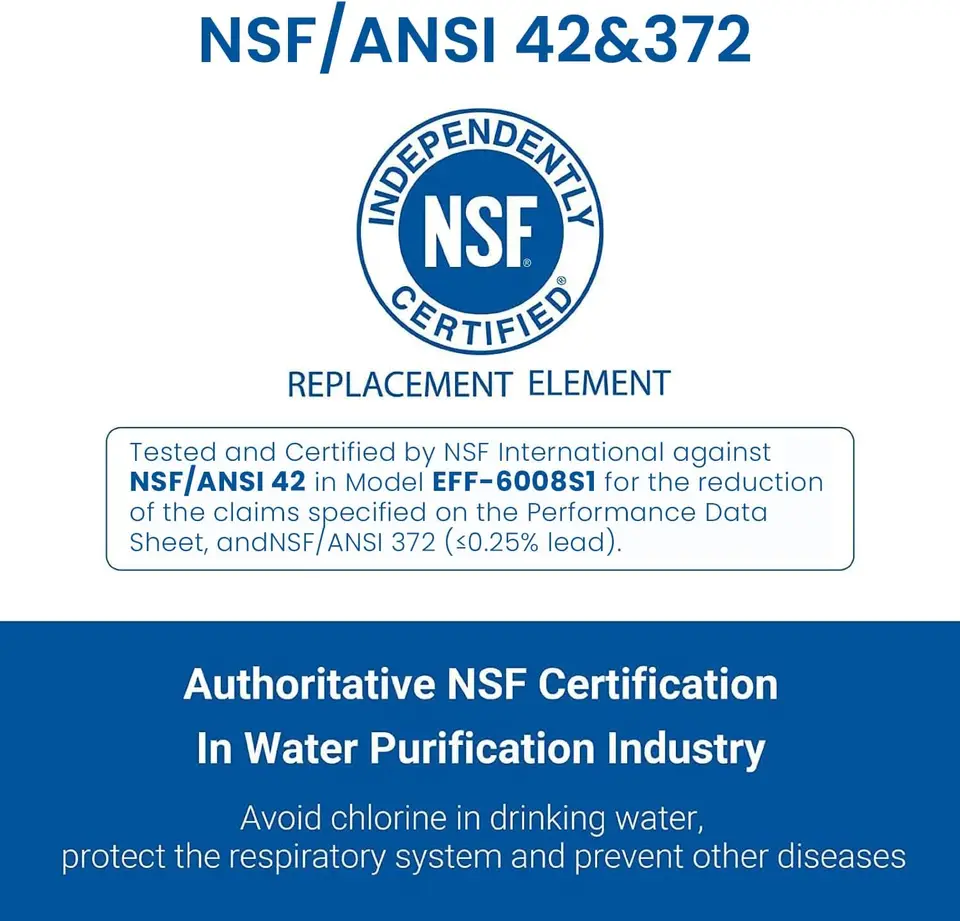 Aqua Crest Refrigerator Water Filter Replacement Cartridge