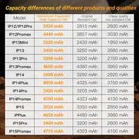 StellarXcell Diagnostic Battery No pop up message run diagnose for iphone12 13Pro 14Plus15Promax battery 100%healthy with tools - Image 5