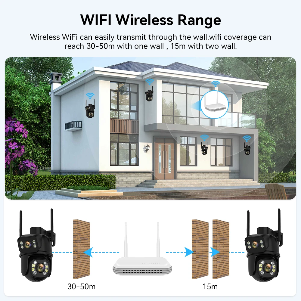 كاميرا ذكية 6MP واي فاي PTZ