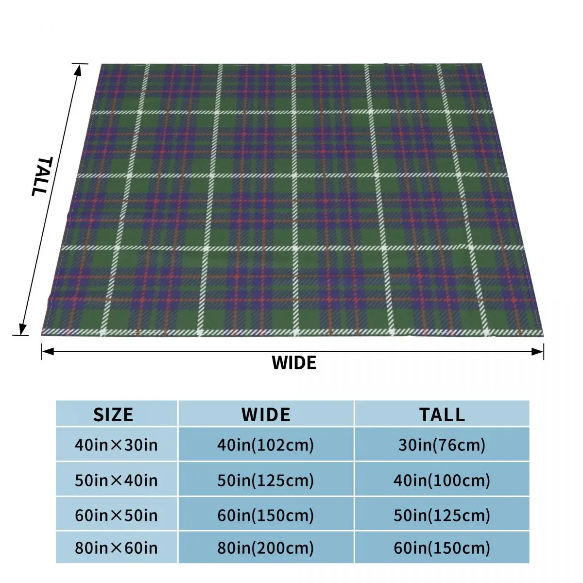 Macintyre Tartan Throw ���, ����� �� ���, �Ŵ��� ���� ���
