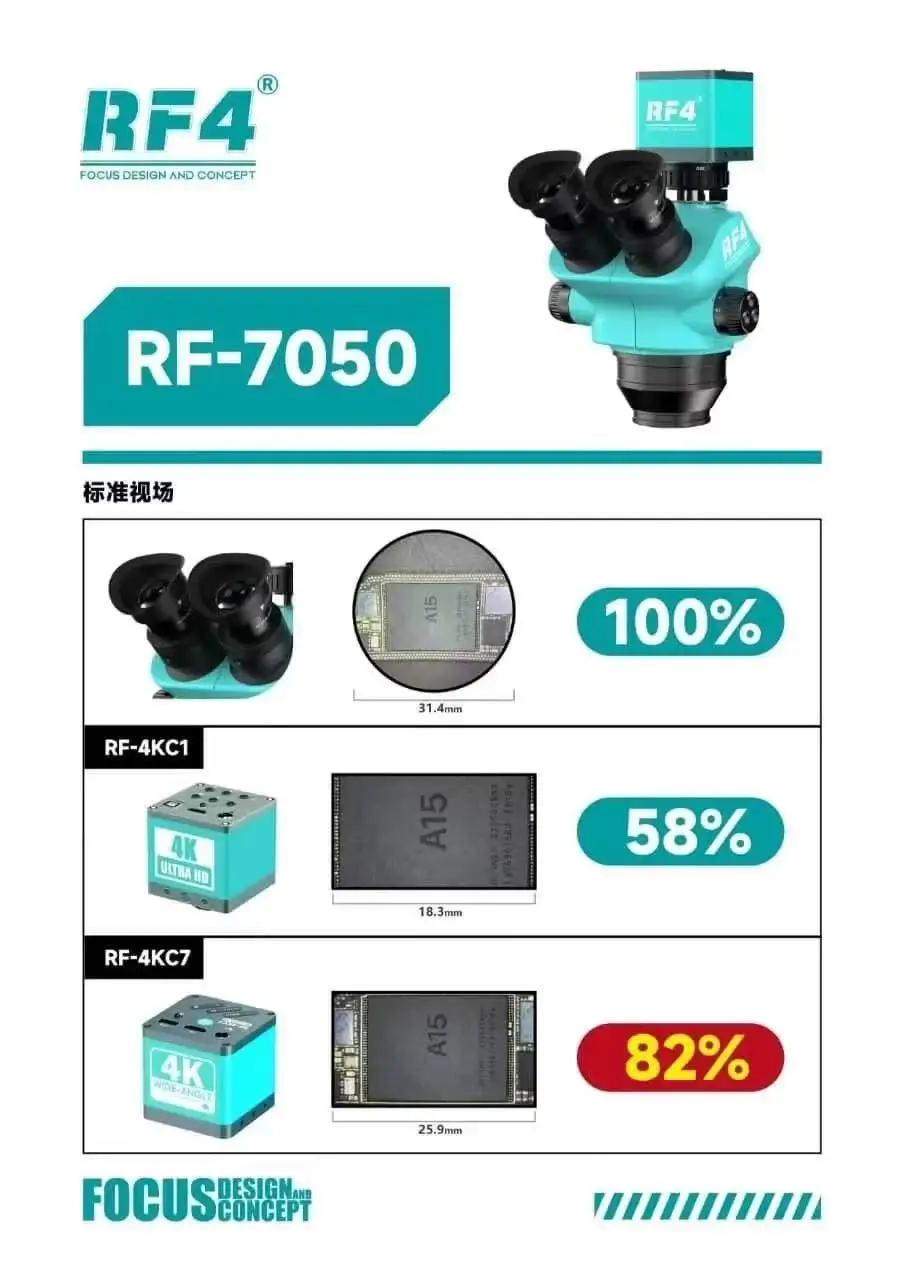 RF4 3.5X 50X 100X 동시 초점 이중 붐 스탠드 줌 삼안 스테레오 현미경 광시야 2K 4K HDMI USB 카메라 RF-F033C
