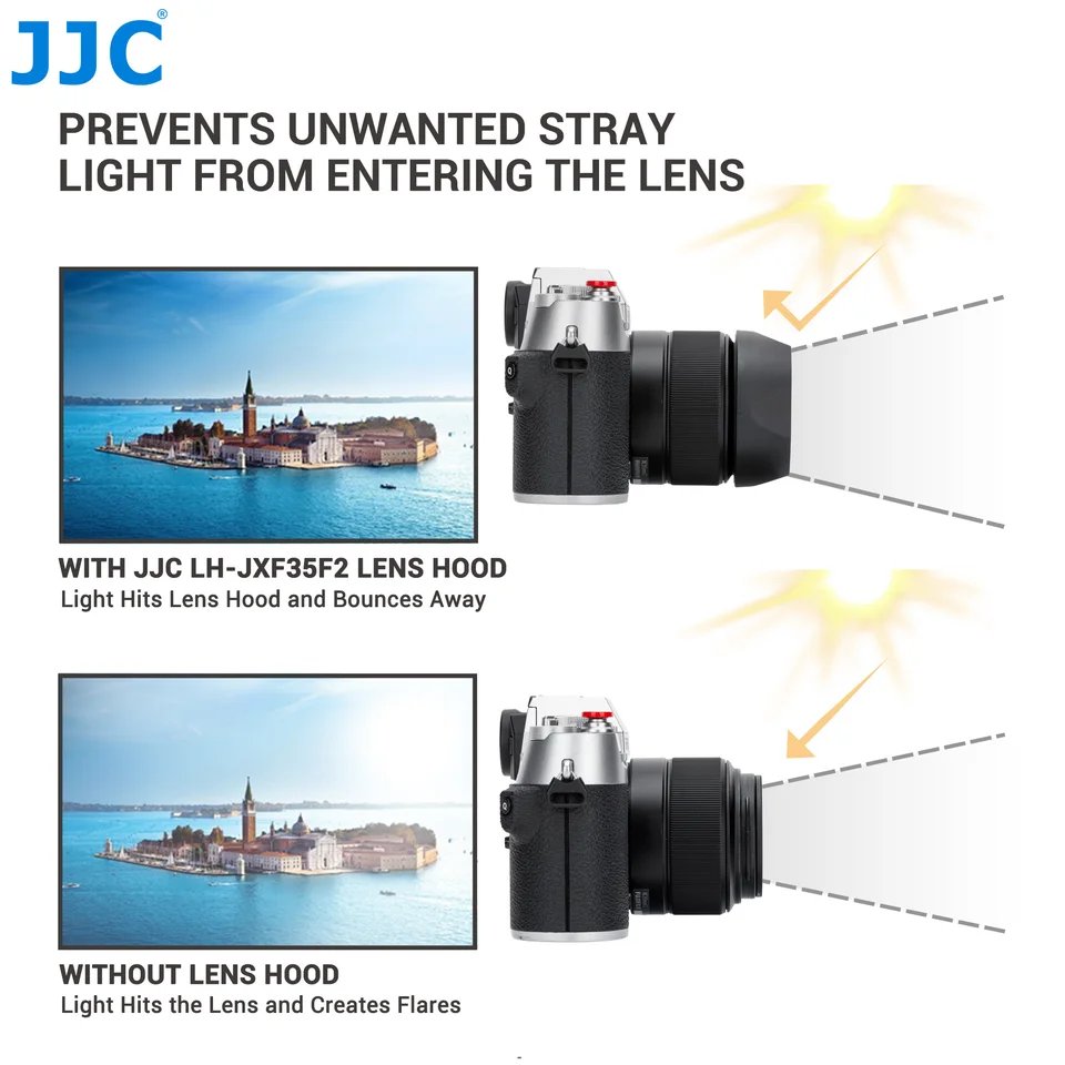 JJC Square Lens Hood for Fujifilm XC 35mmF2 XF 23mmF2 R WR XF