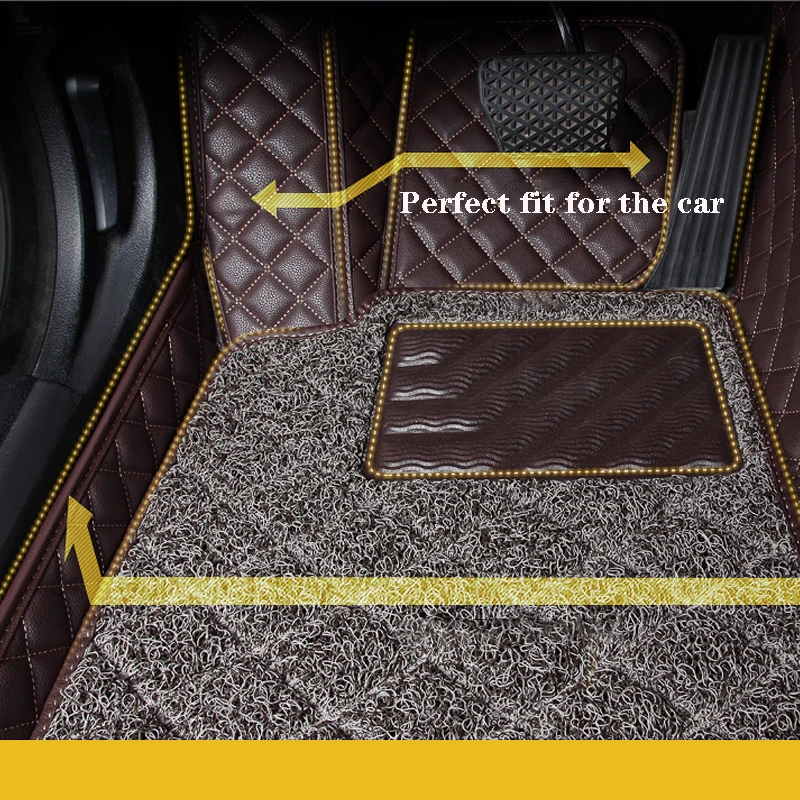 Car Floor Mat For Skoda Kodiaq Karoq Octavia A7 A5 Rapid Superb 3 2 Yeti Fabia Rugs Waterproof Accessories
