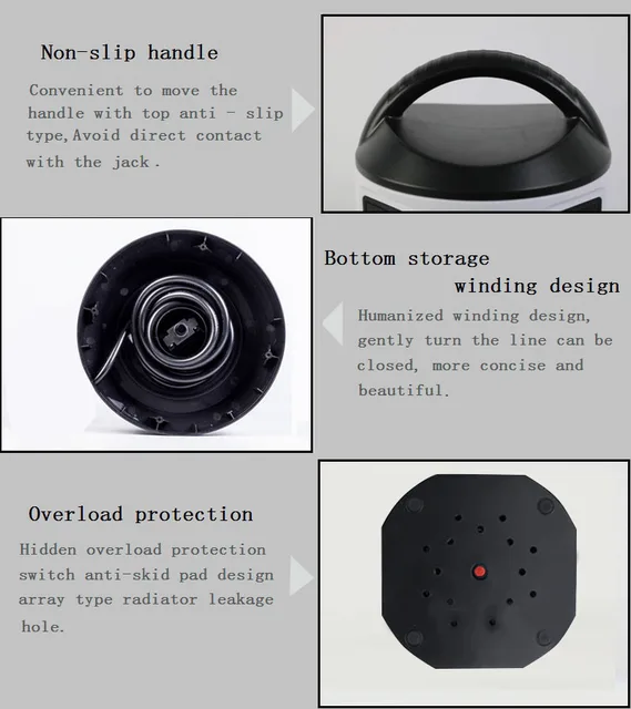 Proteção Contra Sobrecarga Multitomadas com Portas USB