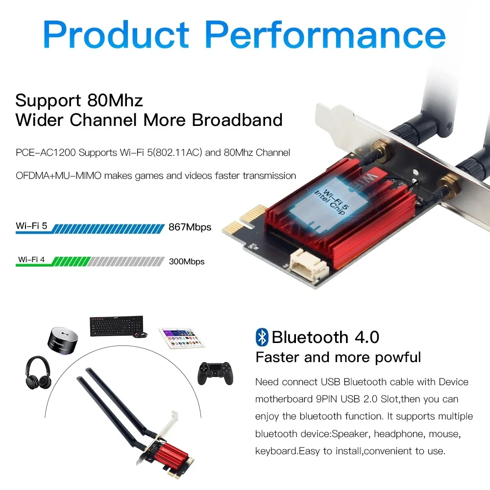 Wifi 어댑터 1200Mbps Bluetooth 4.0 M.2 인터페이스-PCI-E 어댑터 2.4G/5G 듀얼 밴드 PC 고속 네트워크 카드