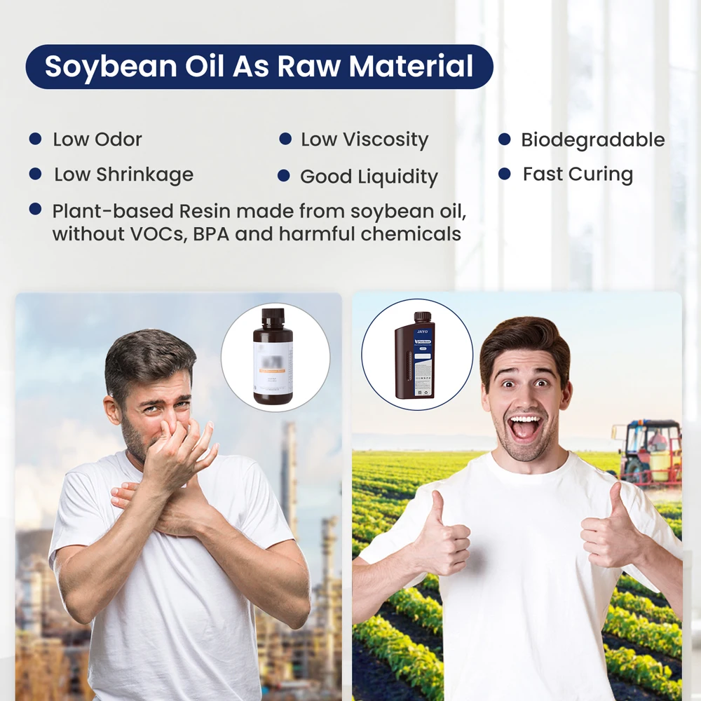 Material de Impressão 3d de Alta Precisão uv da Resina de Cura da Resina 2kg 3d do Fotopolímero de Jayo Lavável em Água à Base de Plantas Padrão Semelhante-resina 2kg do Abs - Imagem 3