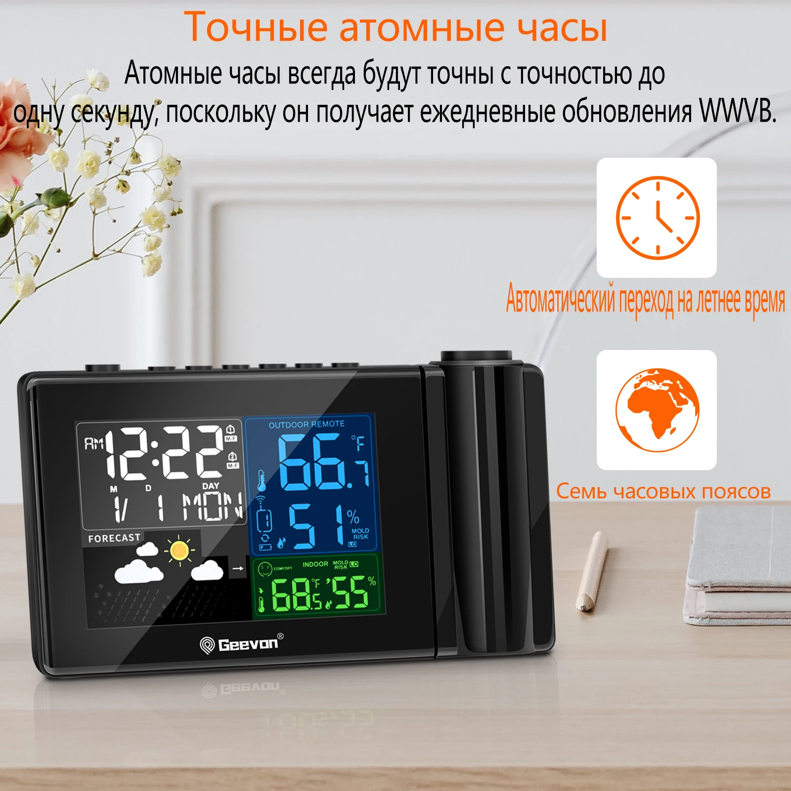 Беспроводная уличная метеостанция Geevon | AliExpress