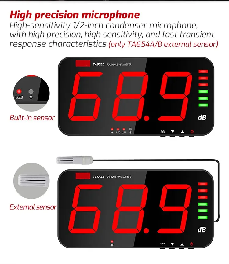 TA653/654 LED Sound Level Meter Wall Mount Noise Detector with Alarm Large Displ