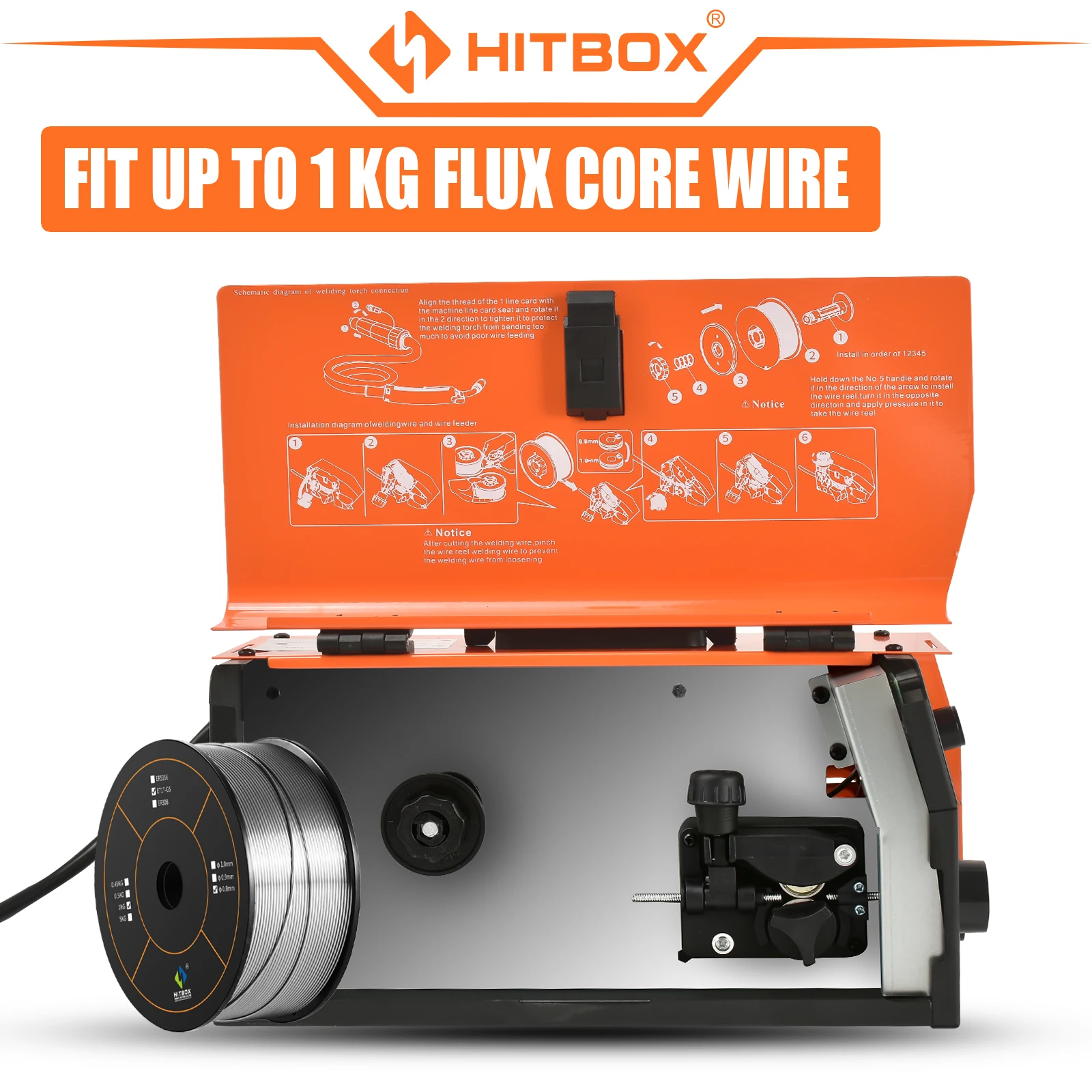 HITBOX 3 in1 HBM200 Welding Machine MIG Semi-automatic Without Gas Inverter MIG Gasless MMA Lift TIG Welder 3
