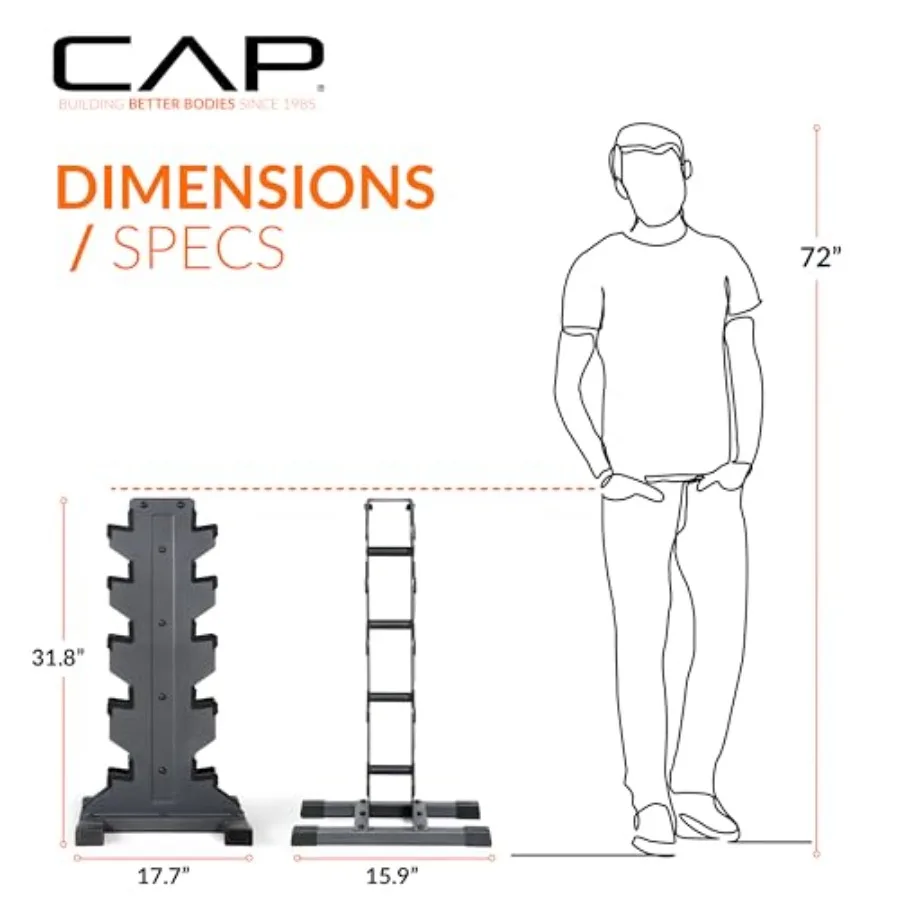 description
