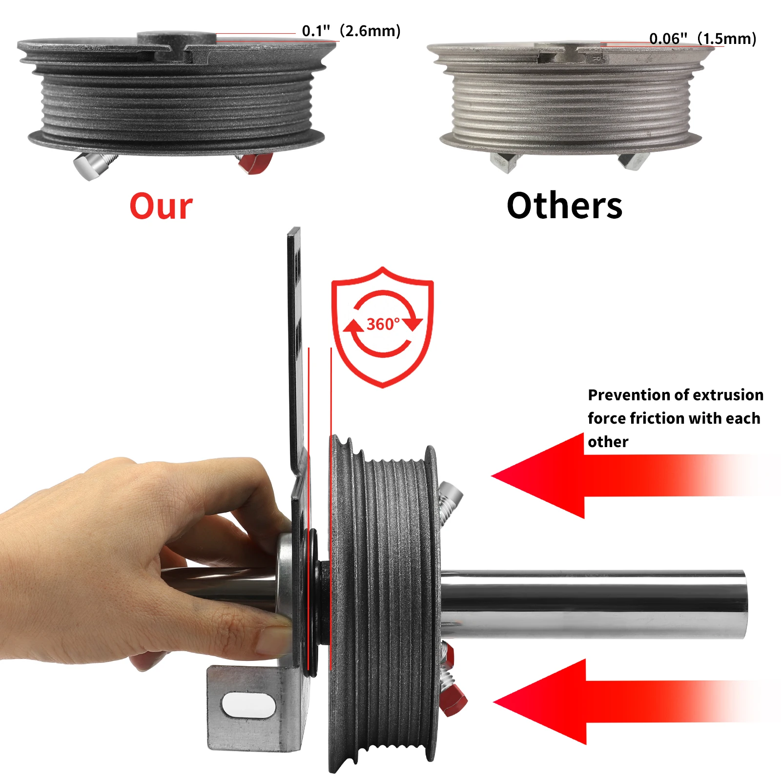 Description Picture 3 of itemSectional Garage Door Lift Cable Drum + 1/8" 3mm Lifting Steel Wire Rope Heavy Duty Hardware Accessories Parts Replacement Kit