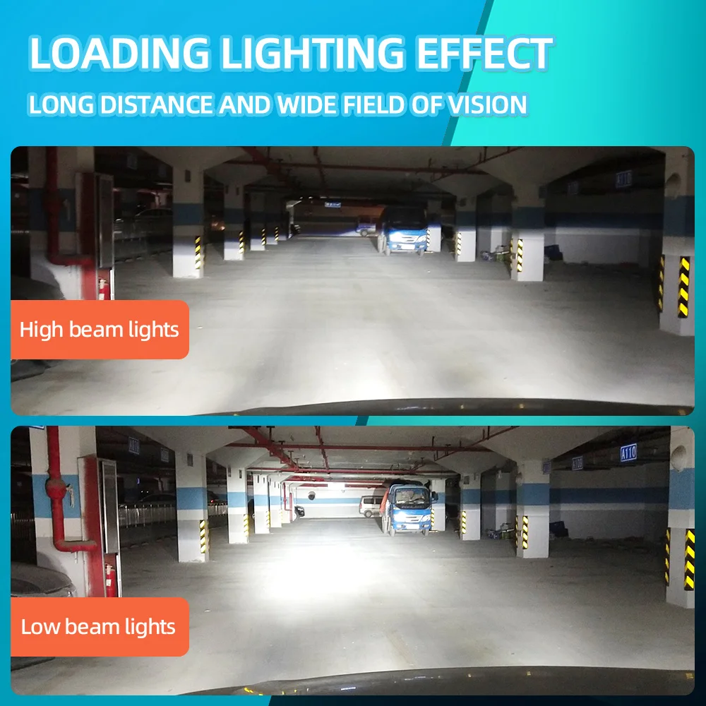 Led car lights led lights led bulbs led headlights led car headlights car headlamps 2x 300W 80000LM H1 H4 H7 H11 LED Headlight Bulbs 9005 HB3 9006 HB4 H8 H9 Turbo Car Headlamps 6000K Headlights Bulb For Auto Lamp