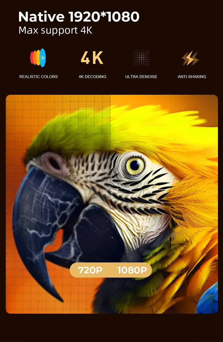 Kompakten in prenosen dizajn