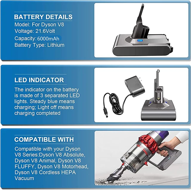 TURPOW 6000mAh for Dyson V8 Battery Replacement, 21.6V Compatible with  Dyson SV10 Battery 215681, V8 Animal, Absolute, V8 Motorhead, Carbon Fiber,  V8