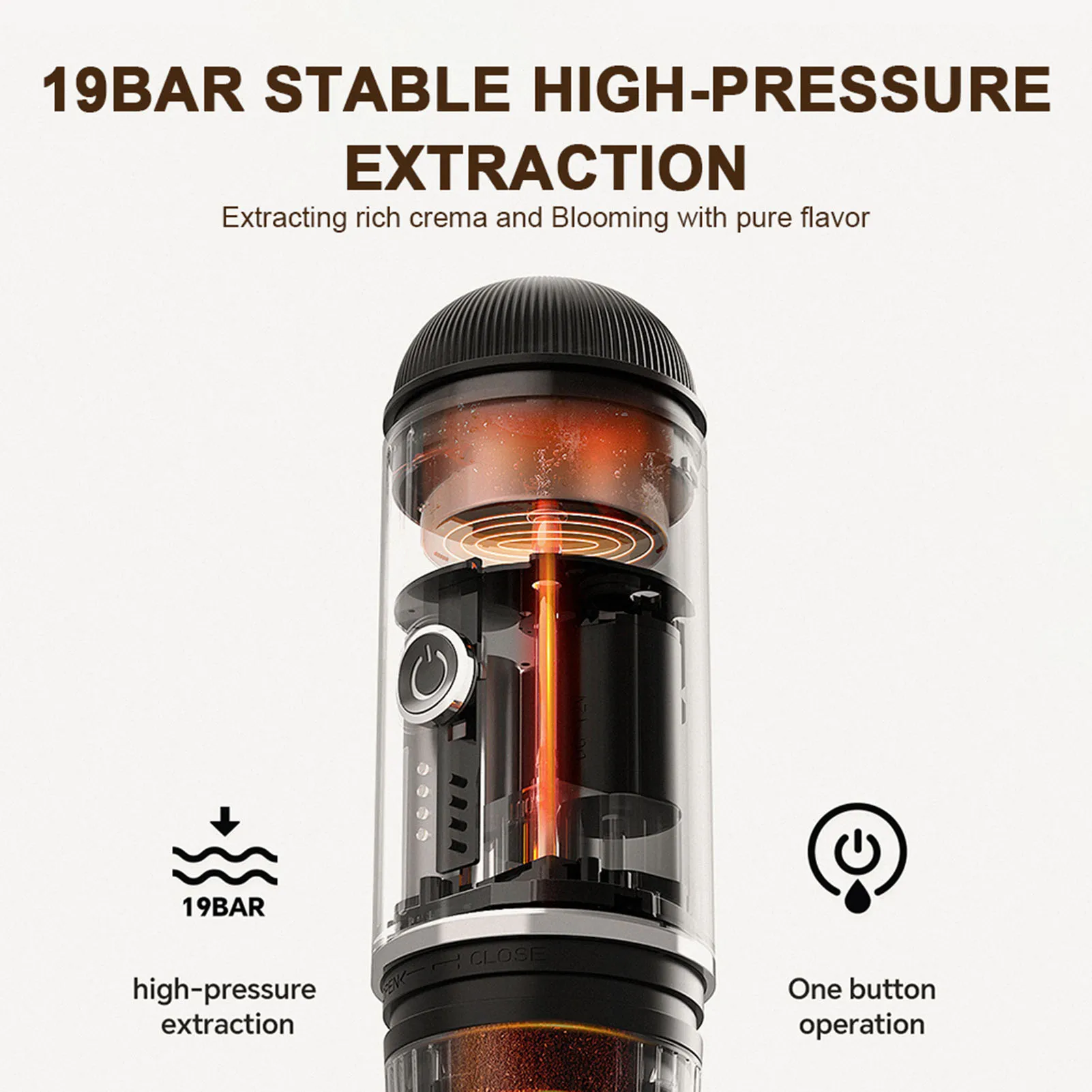Portable Electric Coffee Maker, 19 Bar 100w Coffee Maker, Wireless Heating, Travel-Friendly, Multiple Brew Options 2