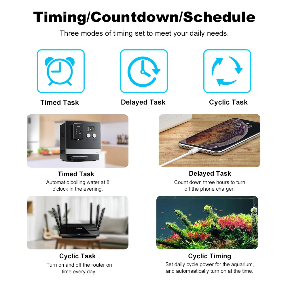 Tuya WiFi Smart 20A EU Plug with EU Electricity Statistics Timing Switch Remote Control Voice Alexa Google Home Yandex Alice