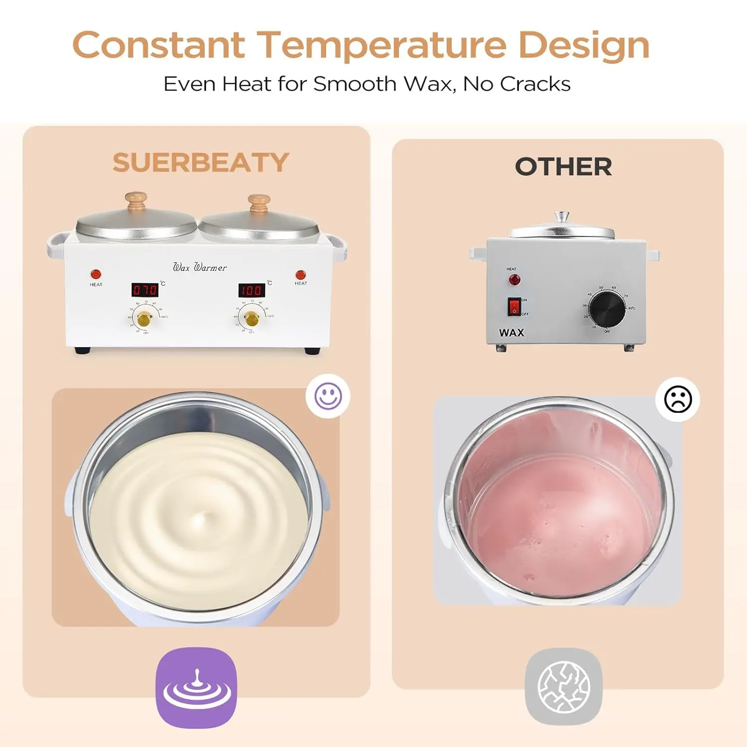 Hair Removal Professional, Waxing Machine for Women & Men, Digital Display Electric Wax Heater