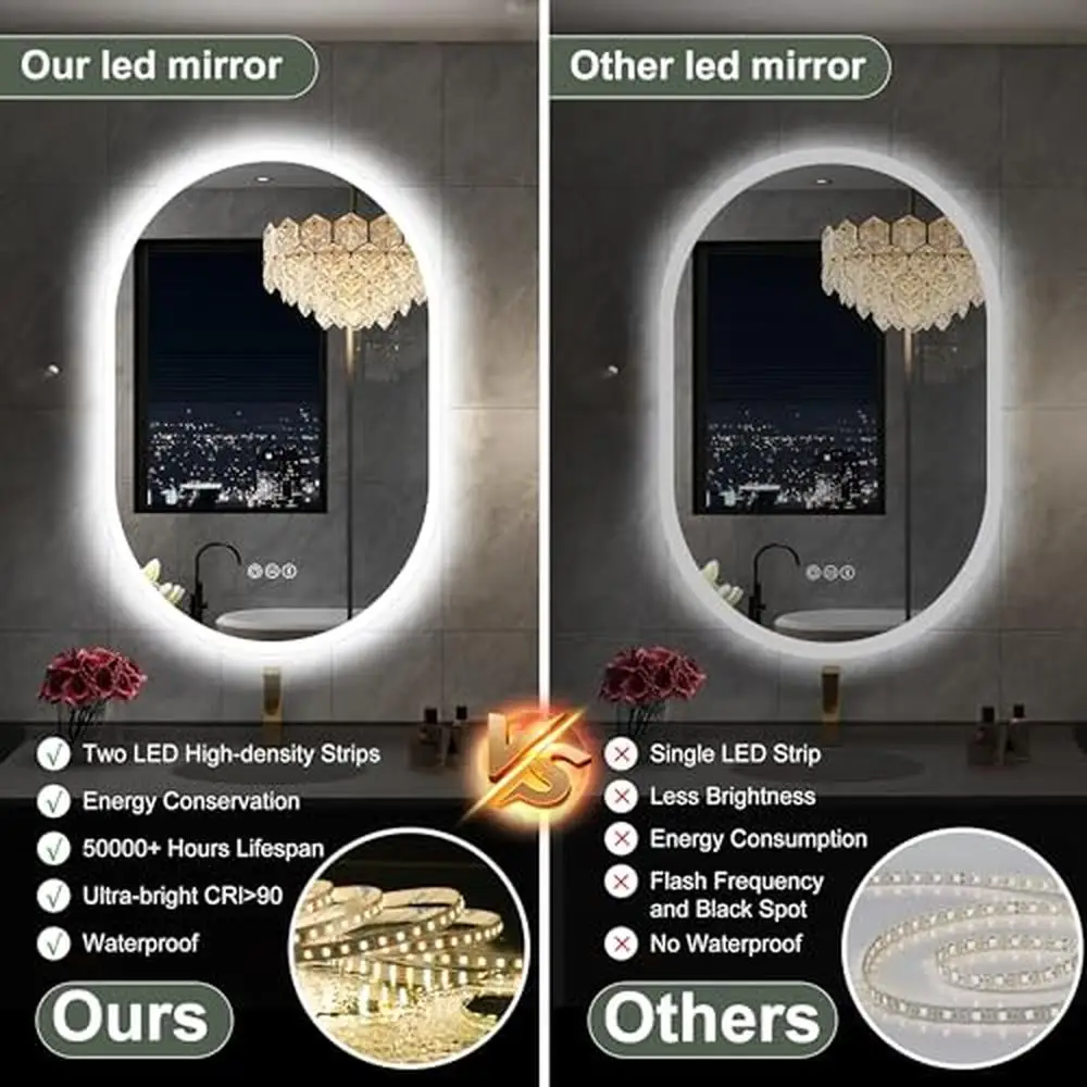 36 x 24 Oval LED Bathroom Mirror Bluetooth Speaker Wall Mount Anti-Fog Dimmable Waterproof Vanity Mirror Lighted with