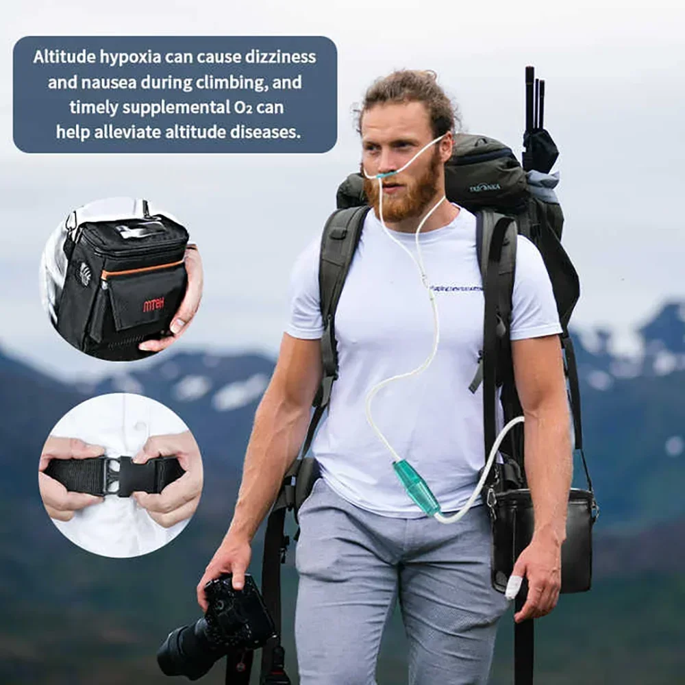 Travel Oxygen Machine 1.5L Portable Charge Oxygen Concentrator Household Generator concentrador de oxigeno portatil