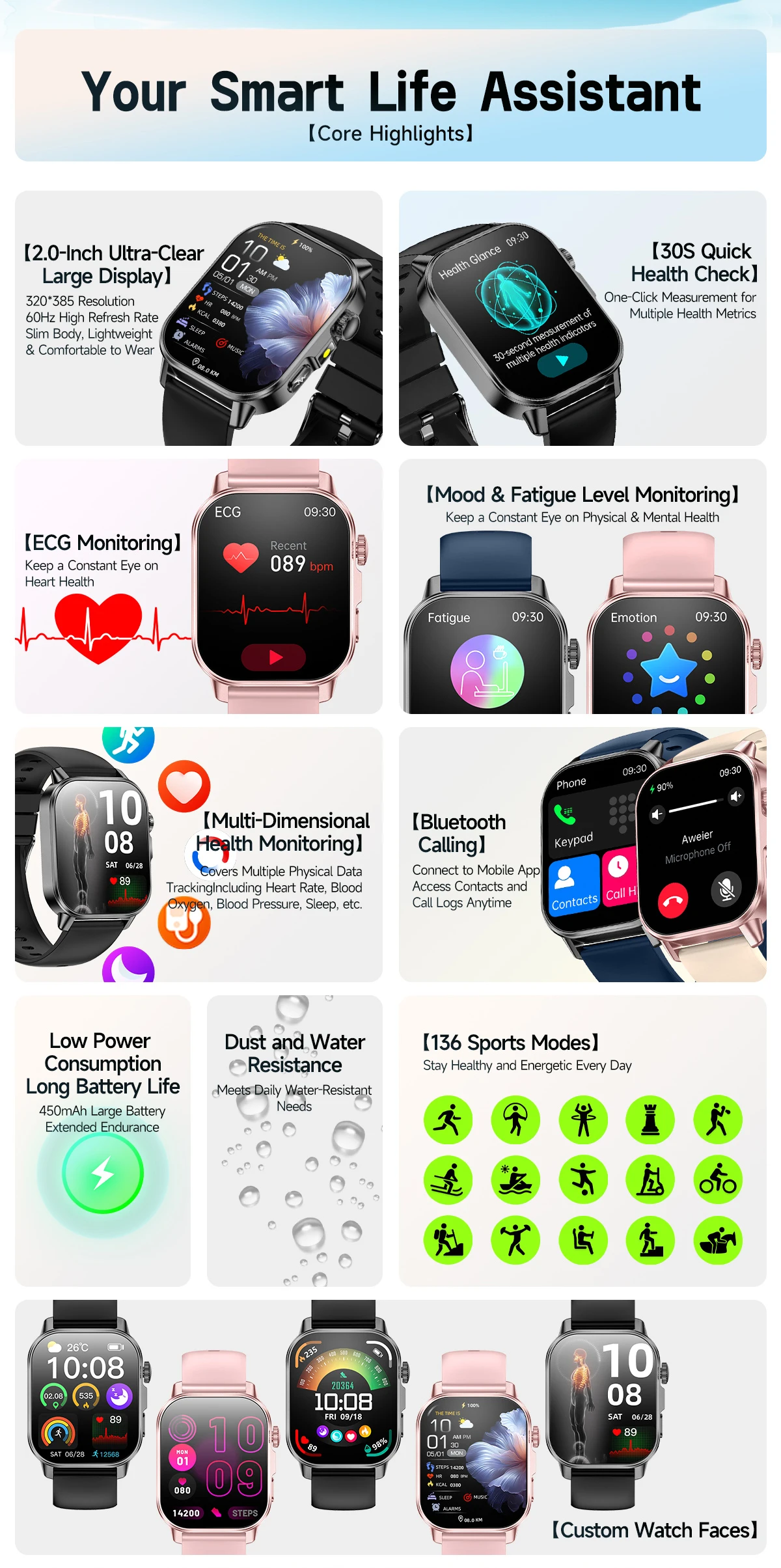Micro Physical Examination Smartwatch Blood Pressure Uric Acid Blood Lipids Heart Health Analysis Smart Watches for Women 2026
