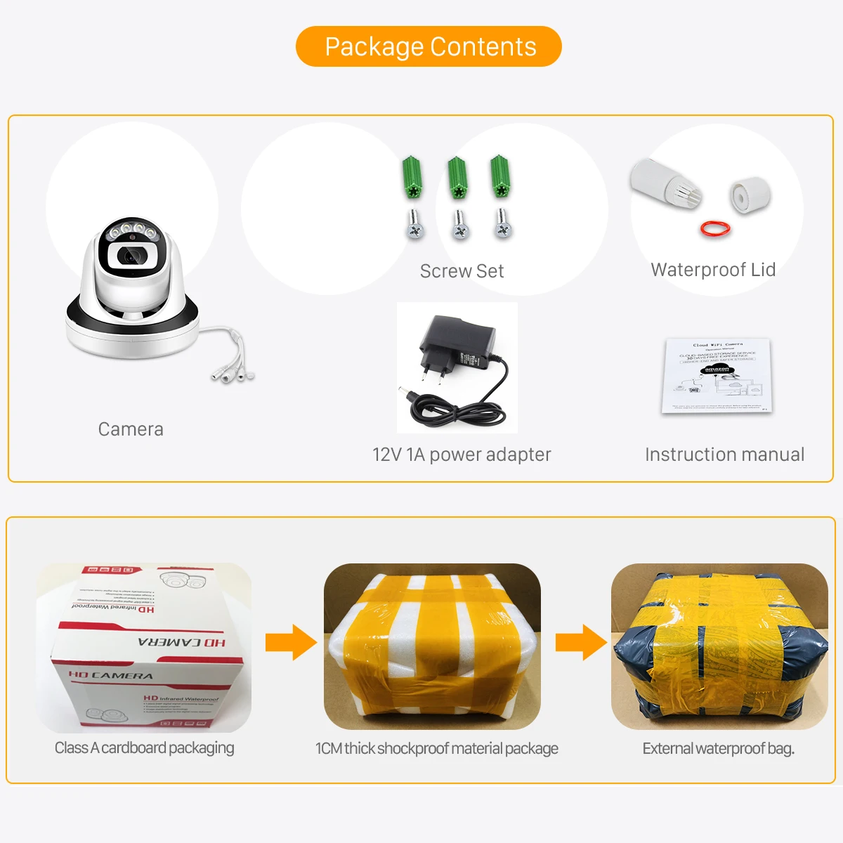 Componentes do pacote da câmara