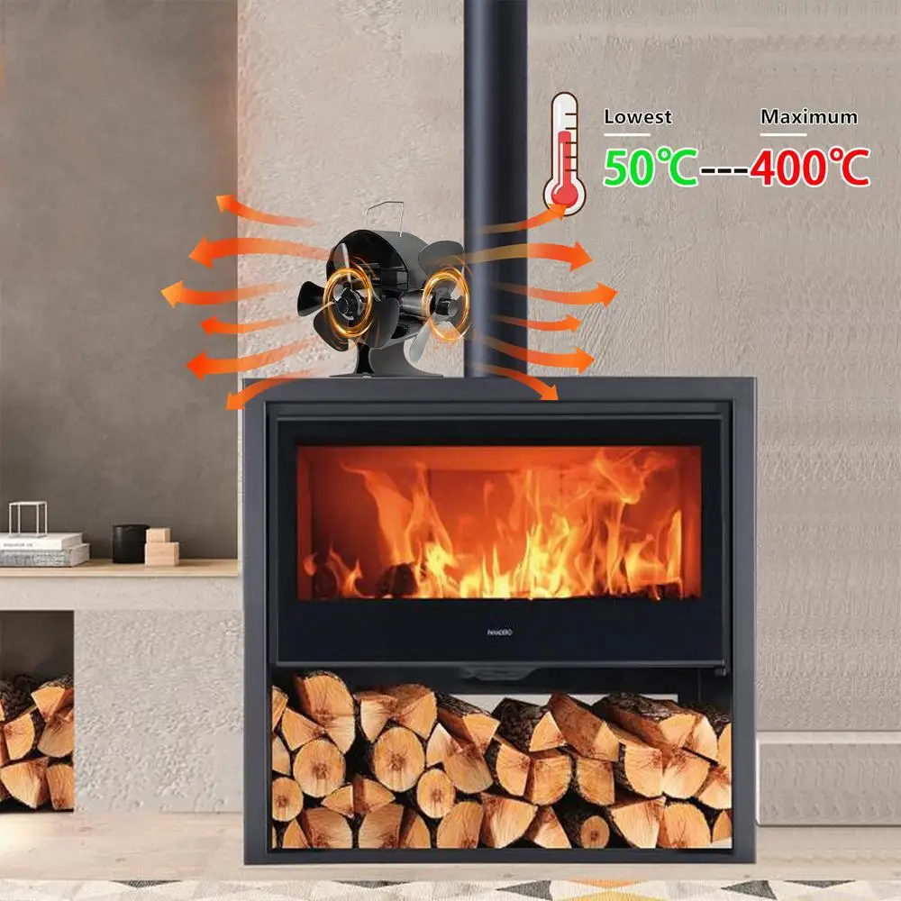Mini ventilador de lareira movido a calor,