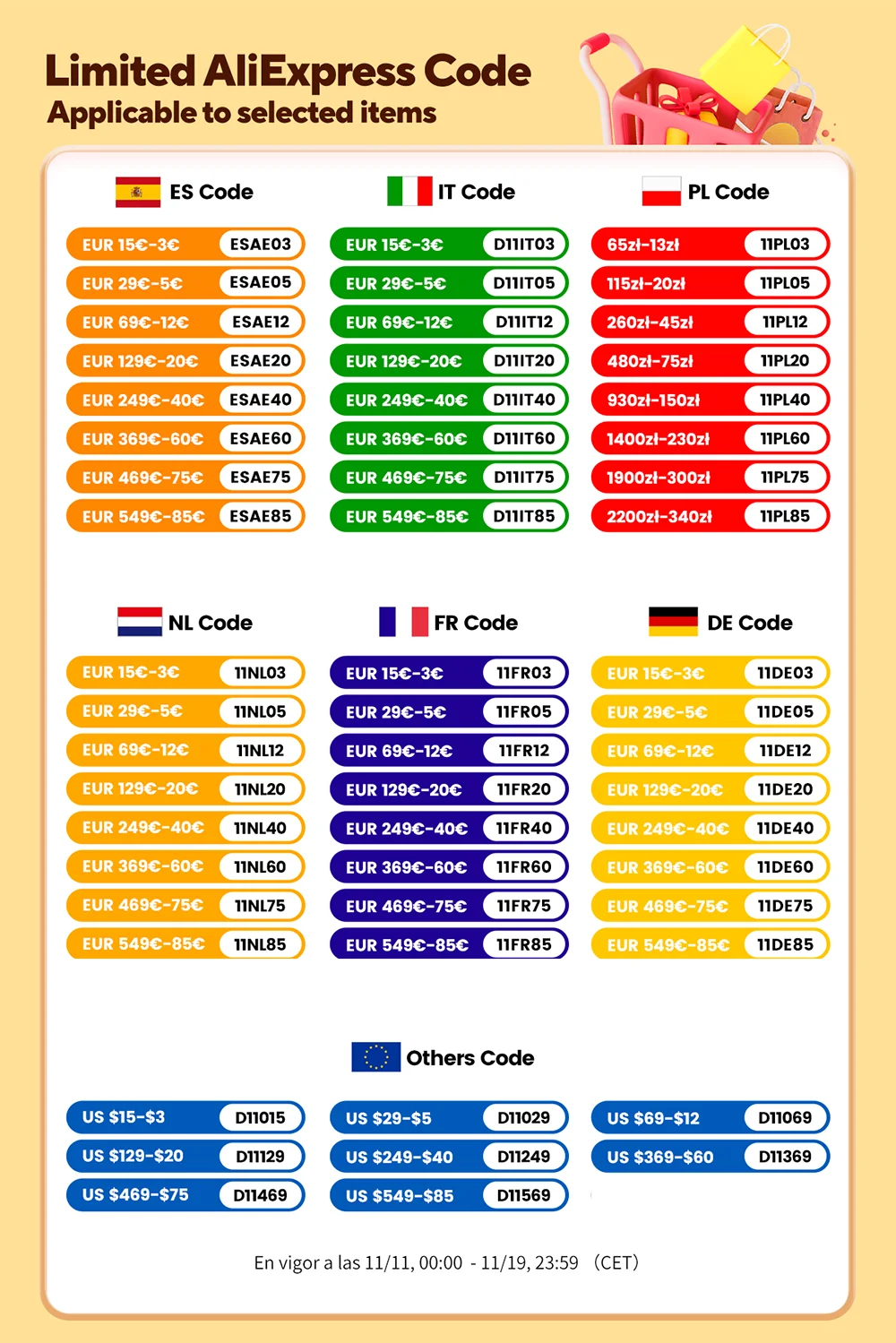 Vista frontale del tablet Teclast T65