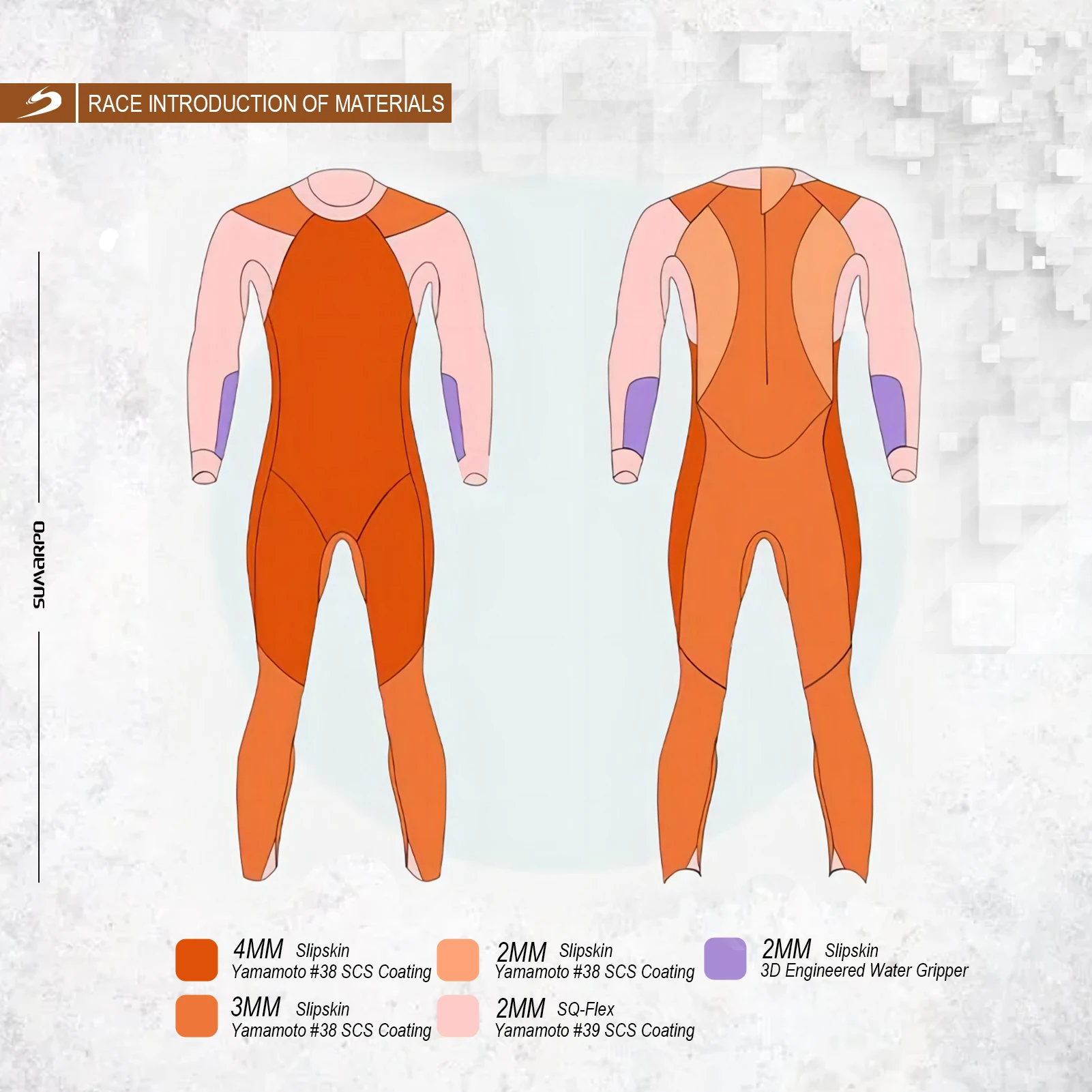 SUMARPO Triathlon Wetsuits for Women RACE, 4/2mm Yamamoto Neoprene for Open Water Swimming, Fina Approved