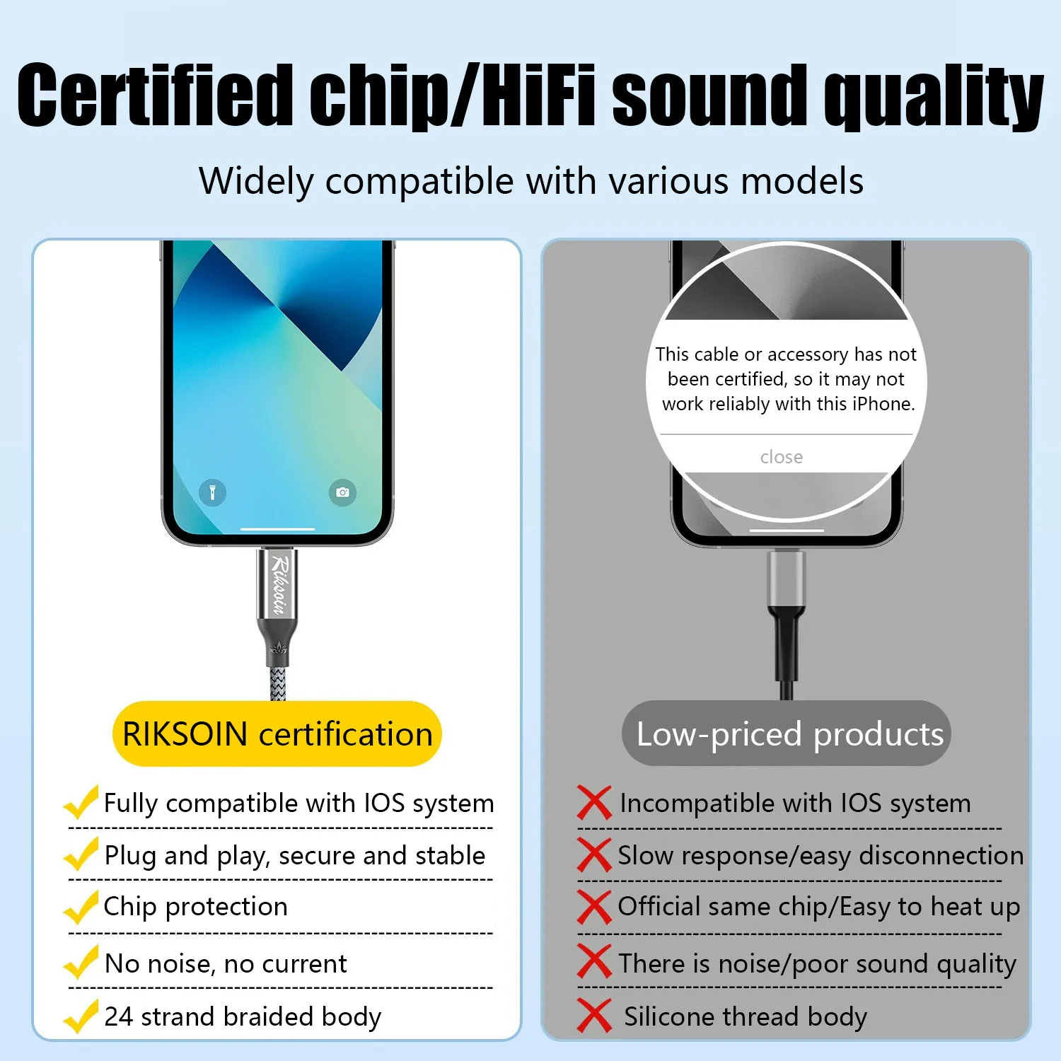 USB Type C To 3.5mm Female Headphone Jack Adapter for IPhone15 Laptop Mate 60 Huawei Met Samsung Etc