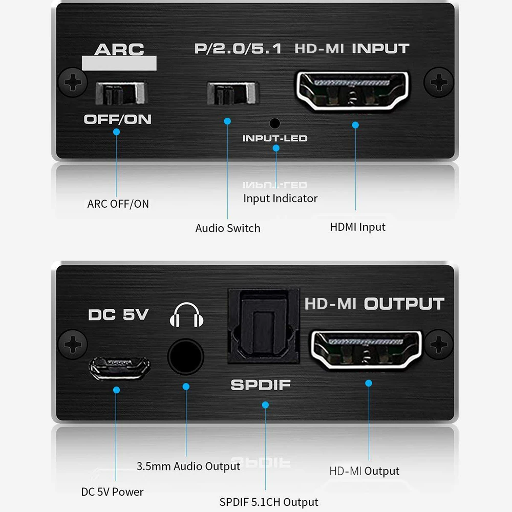 HDMI ȣȯ 2.0  й 5.1, ARC HDMI ȣȯ  , HDCP 2.2 HDR10  ȯ, 4K 60Hz