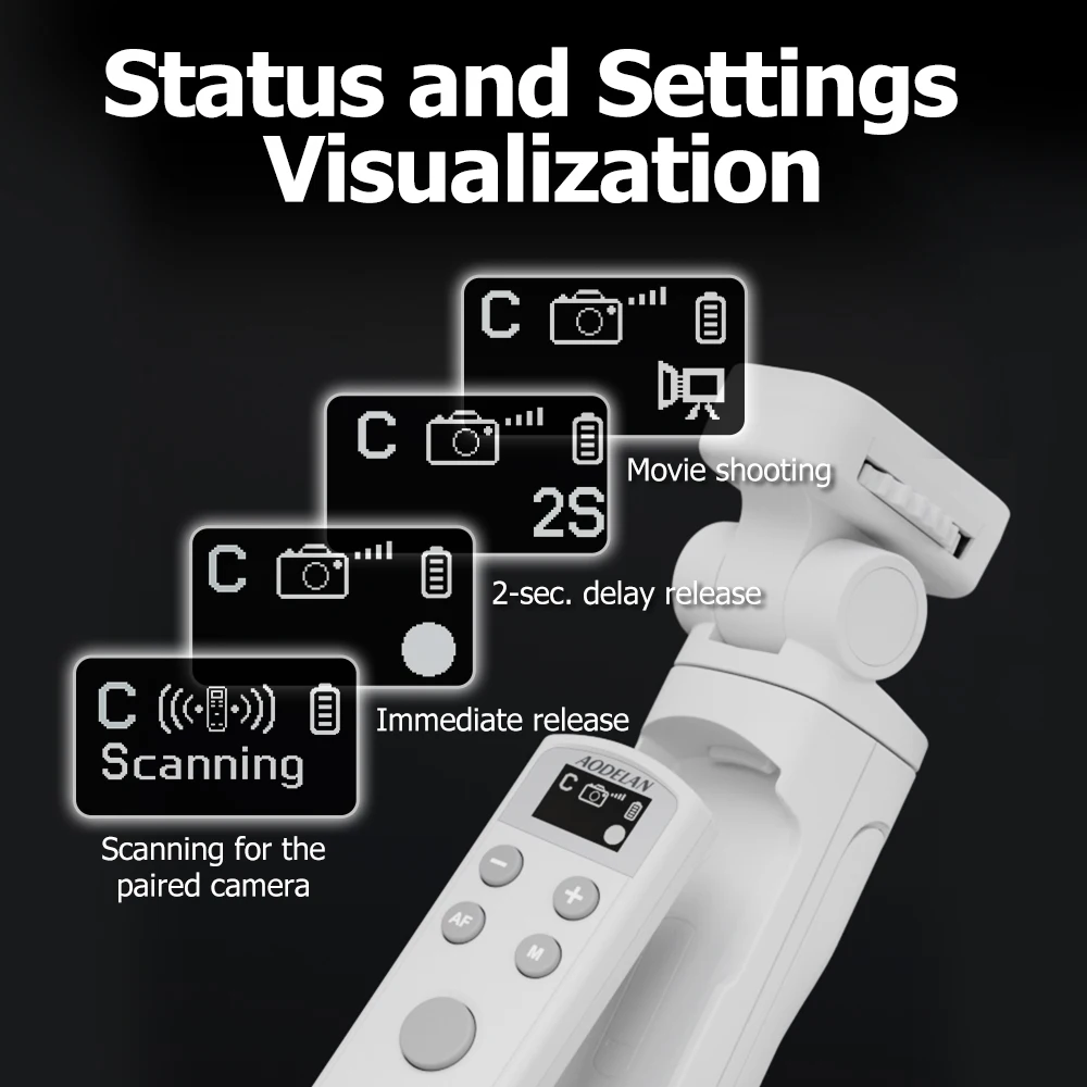BR-E1 Wireless Rechargeable Remote Control Shutter Release for