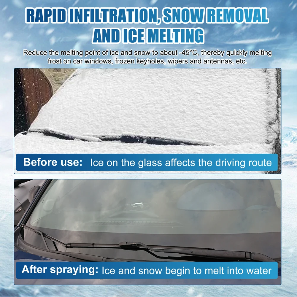 Car Window Glass Deicing Road Anti Slip Snow Melting Defrost Liquid 60ML Fast Ice Melting Spray for Car Windshield Window Mirror