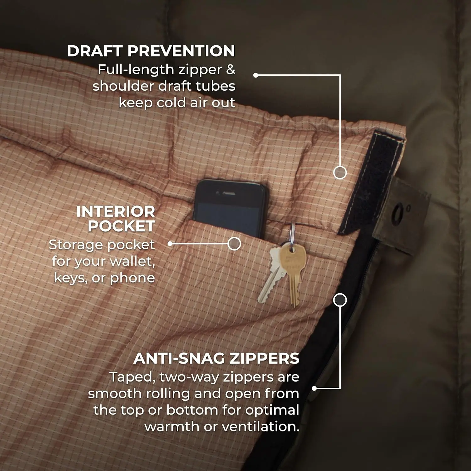 Degree Sleeping Bags, Durable and Warm Sleeping Bag for Adults and Kids. Camping Made Easy&hellip;.and War