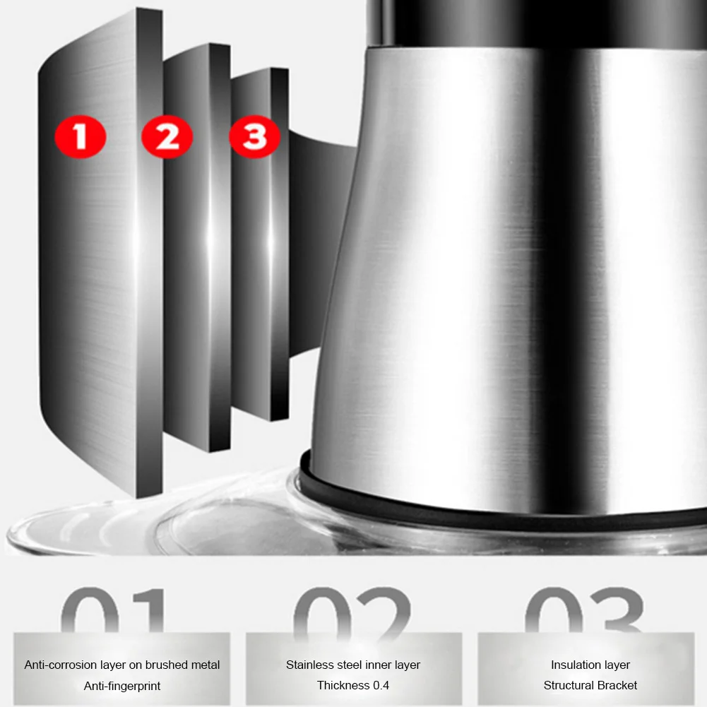 Electric Meat Grinder Food Processor with Bi-Level Blades Garlic Onion Chopper Large Capacity for Meat Nuts Onion Garlic 5