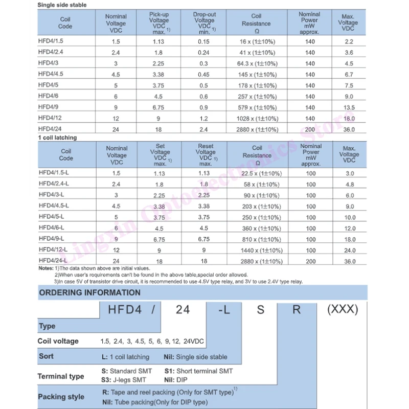 Description Picture 2 of item5PCS/lot Signal relay HFD4 2A 8PIN SMD/DIP Relay 3V 4.5V 5V 12V 24V DC HFD4-V/5V HFD4/12V -S HFD4/24V -S1R  HFD4/3 4.5 5 12 24-S