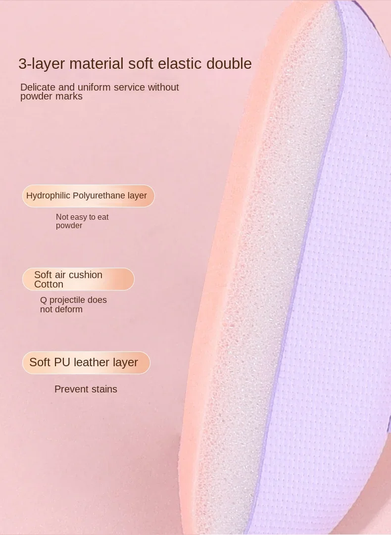 Description Picture 3 of item10Pcs Mini Finger Puff Foundation Small Air Cushion Powder Sponge Face Concealer BB Cream Cosmetic Applicator Makeup Tools