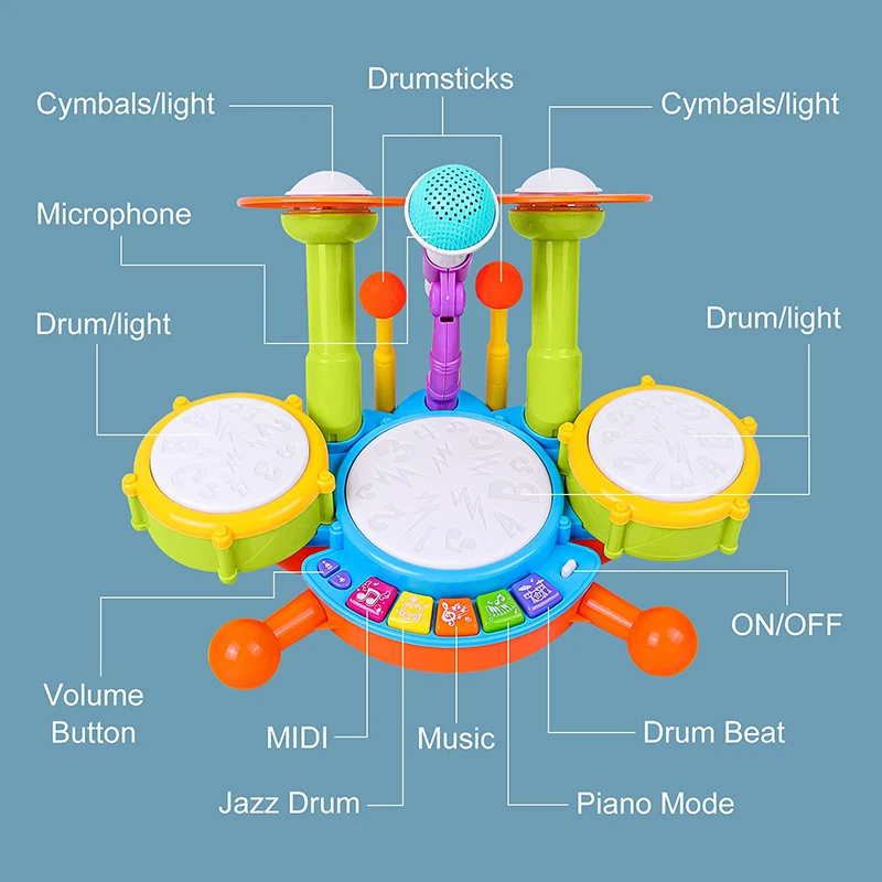 Kids Drum Set Toddlers 1-3 Musical Baby Educational Instruments Toys for Toddlers Girl Microphone Learning Activities Gifts images - 6