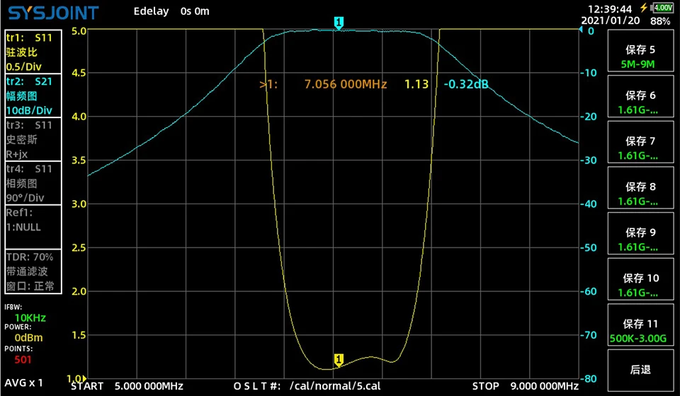 Filtre filtre Edpass Bdissolve anti-interférence, augmentation de la sensibilité, 7m, 7MHz, 200W